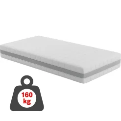Koudschuimmatras HR55 tot 160 kg