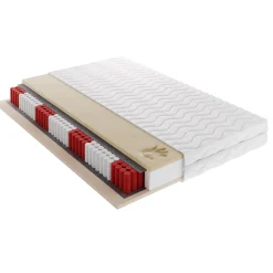 Matras Pocketvering Traagschuim 21 tot 25 cm - Stel zelf samen